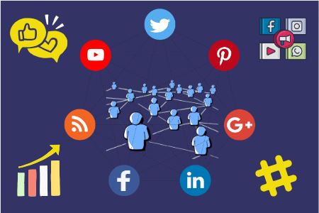 unlock the power of social media marketing